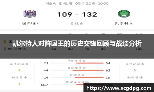 凯尔特人对阵国王的历史交锋回顾与战绩分析