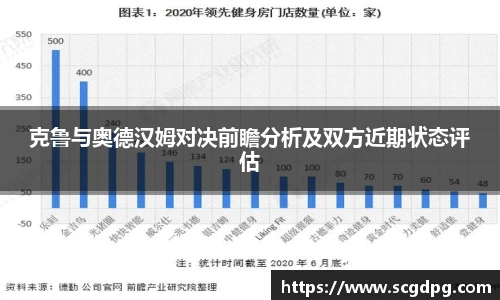 伟德bv国际