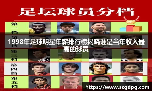1998年足球明星年薪排行榜揭晓谁是当年收入最高的球员