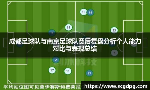 成都足球队与南京足球队赛后复盘分析个人能力对比与表现总结